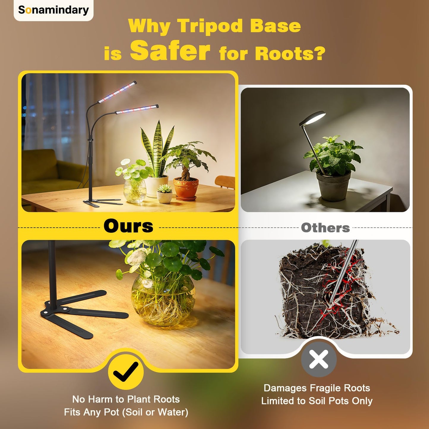 Sonamindary Grow Lights for Indoor Plants, Full Spectrum LED Plant Light with 9.8-35 in Tripod Stand, 120 LEDs 5700K, 4/8/12H Auto Timer, 5 Brightness Levels
