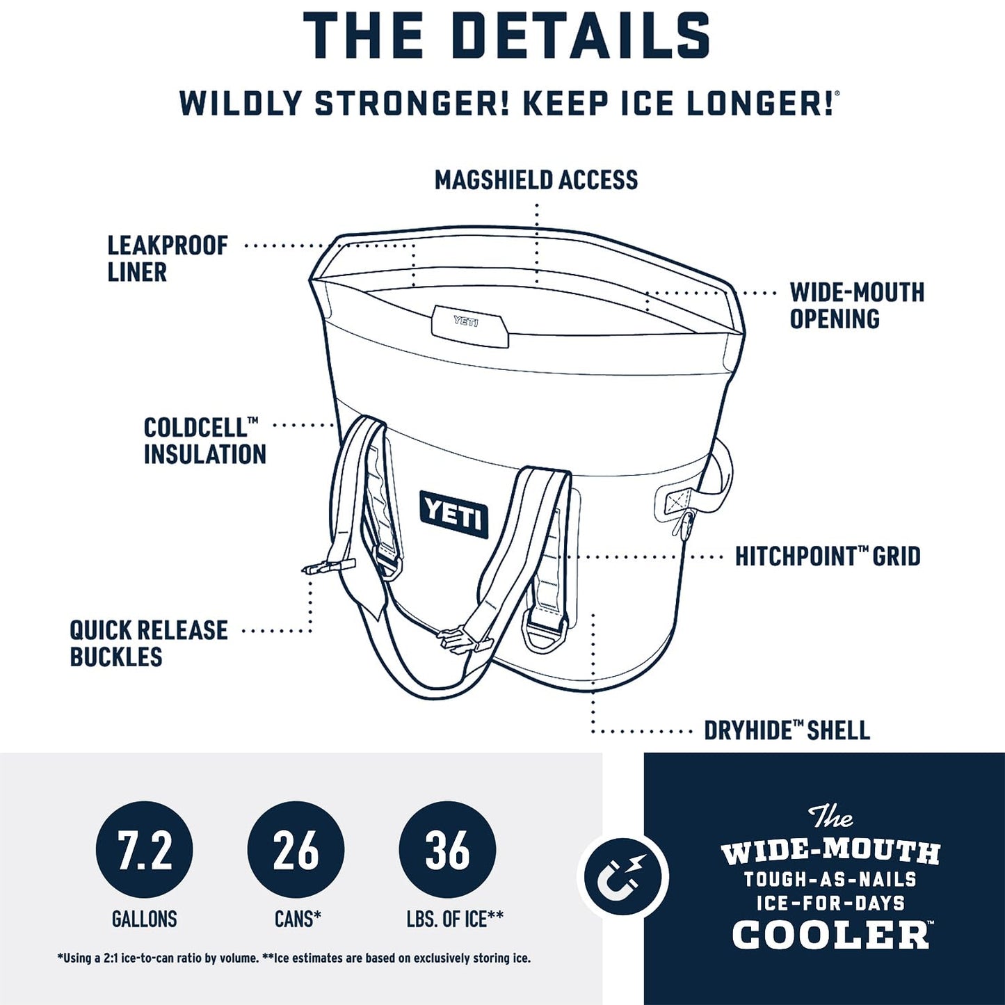 YETI Hopper M30 Portable Soft Cooler with MagShield Access, Wild Vine Red