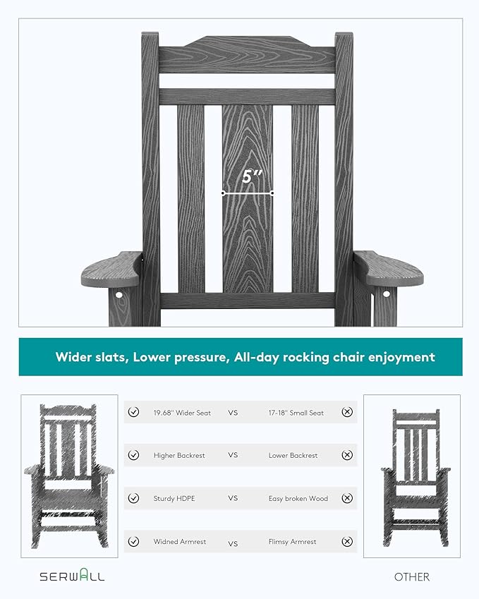 SERWALL Outdoor Rocking Chair Set of 6, Patio Rocking Chair Sets, HDPE Rocking Chair for Adults, Gray