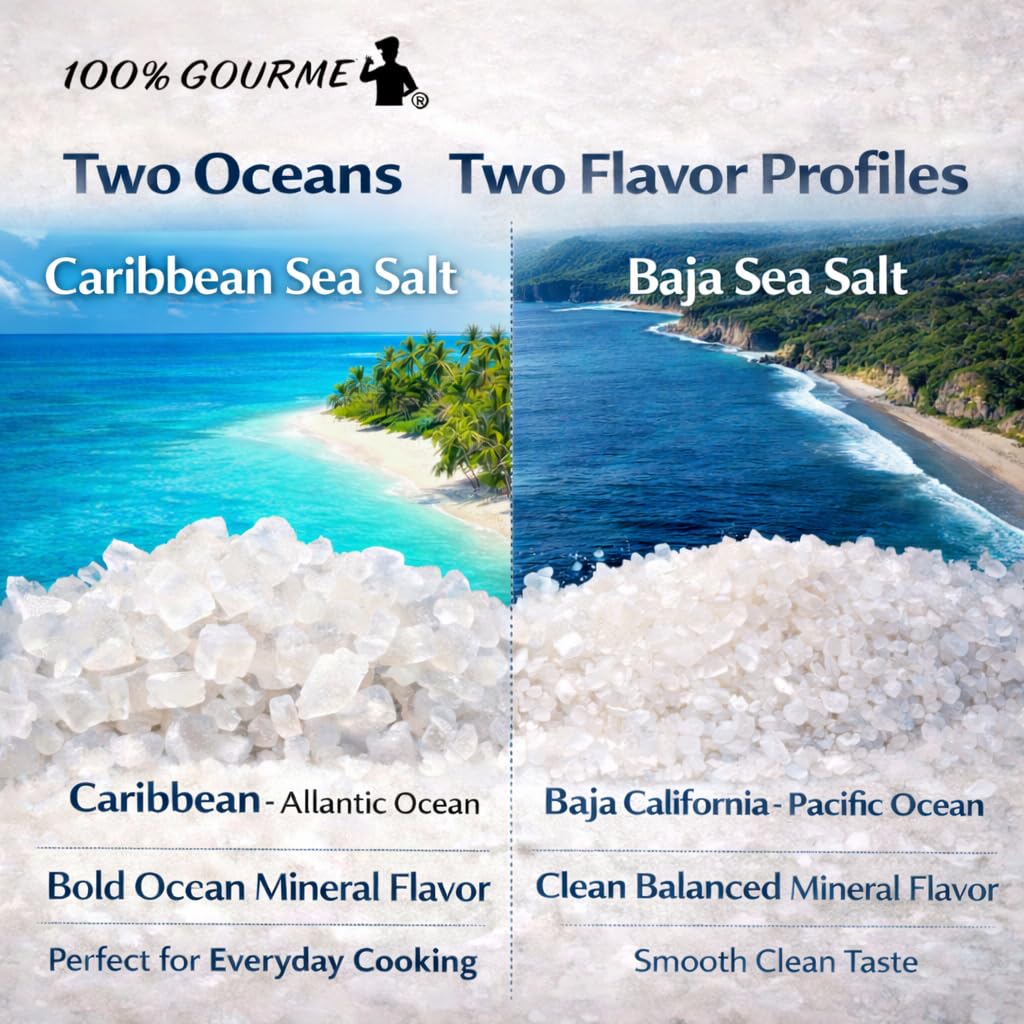 100% Gourmet Baja California Sea Salt Grinder (6 oz) – Pacific Ocean Mineral Salt – Natural & Unrefined – Coarse Sea Salt for Cooking, Seafood & Finishing – Refillable Glass Grinder