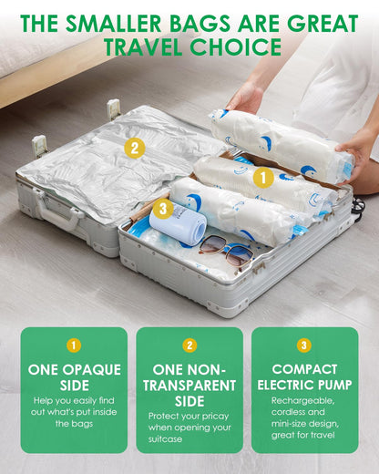 Travel Compression Bags, 25 Pack Vacuum Storage Bags with 1500mAh Rechargeable Battery, Vacuum Seal Bag for Space Saving Clothes, Blanket, Duvets, Pillows, Comforters, Travel Essentials, Luggage