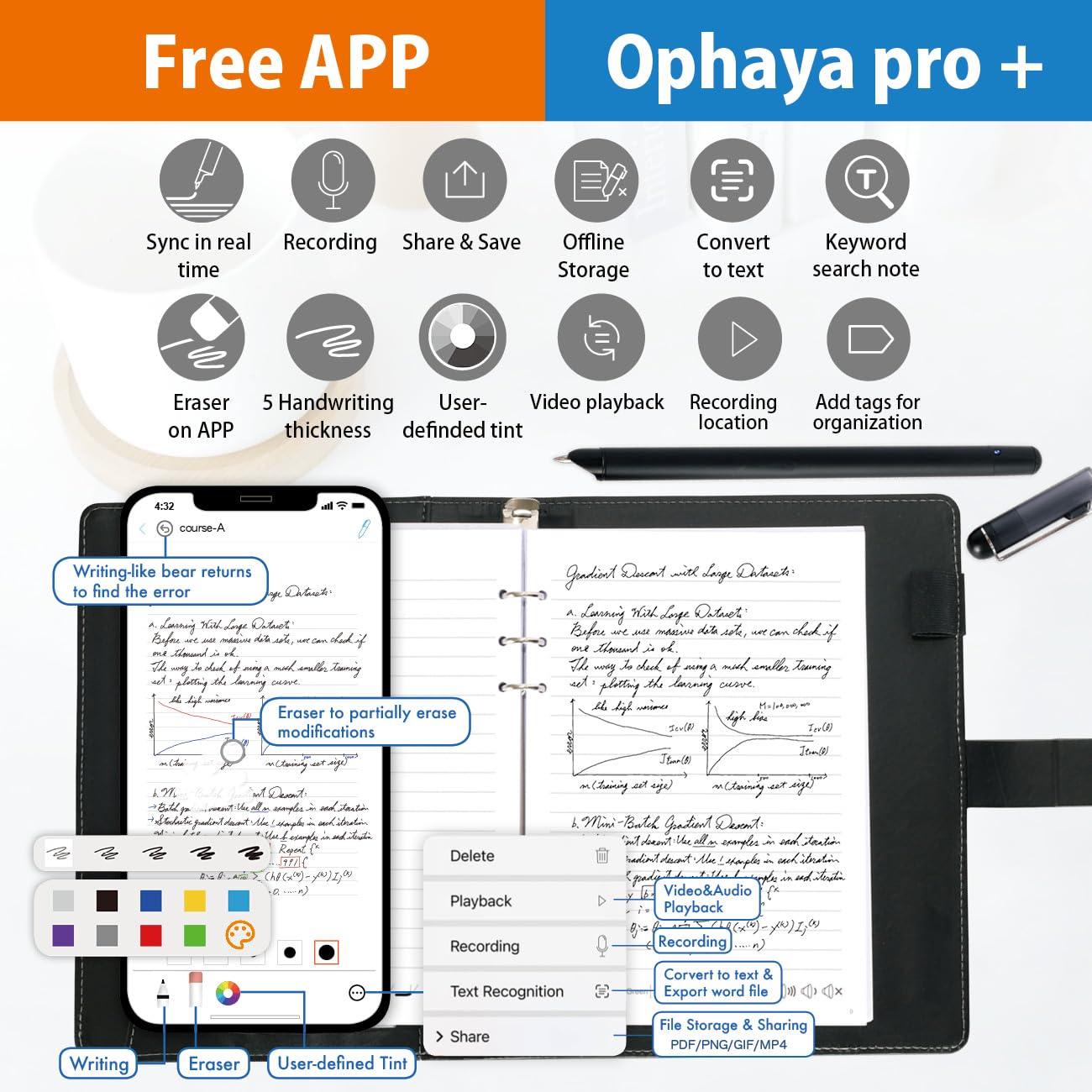 Ophayapen Digital Smart Pen Notebook and Writing Board Set, Real-time Sync for Digitizing, Convert to Text,Storing, and Sharing Paper Notes, Compatible with Smartphone (Android and iOS)
