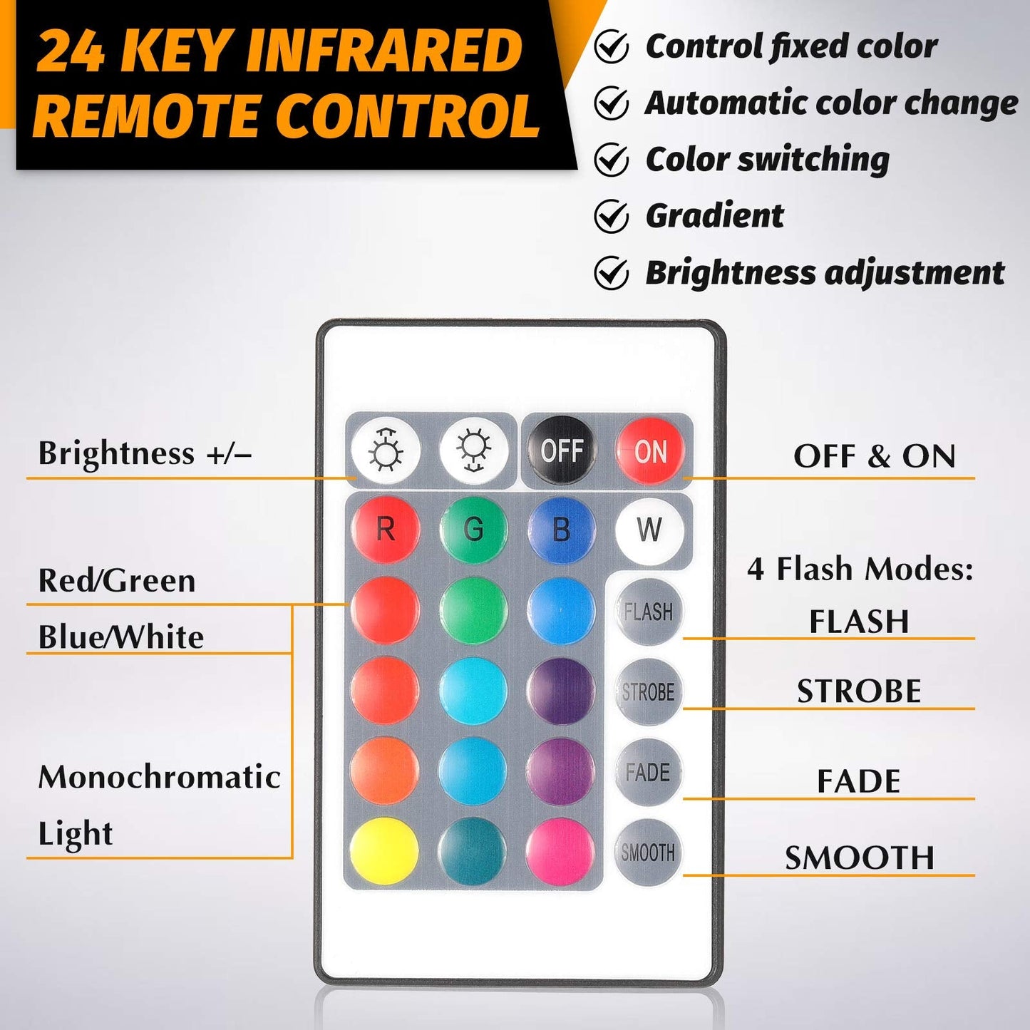 Honoson 12 Sets 3D Night LED Light Lamp Base 16 Colors LED Light Display Base with Remote Control USB Cable for Acrylic and Resin Glass for Restaurant Room(3.35 Inch,Black)