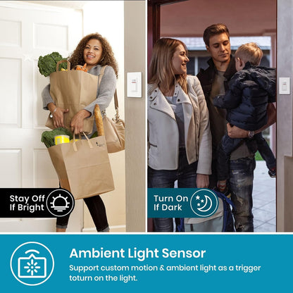 Nexete Smart Wi-Fi Double Light Switch, 2 in1 Single Pole Switch Compatible with Alexa Google Assistant & IFTTT,Remote Control, Timing Function No Hub Required (1-Pack Double)