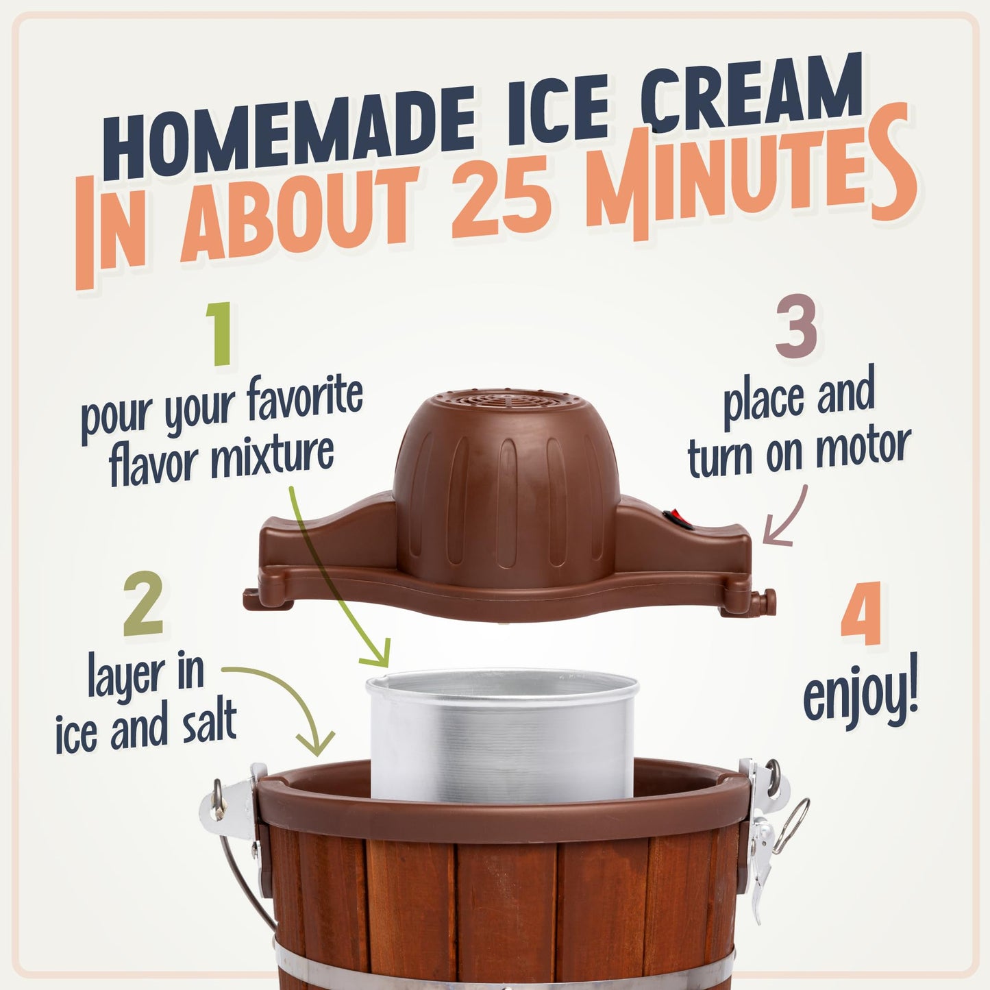 Nostalgia Electric Ice Cream Maker - Old Fashioned Soft Serve Ice Cream Machine Makes Frozen Yogurt or Gelato in Minutes - Fun Kitchen Appliance - Vintage Wooden Style - Light Wood - 4 Quart