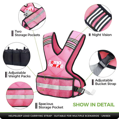 Adjustable Weighted Vest for Men Women, 4-10lb/12-18lb/20-32lb Vest with 6 Ironsand Weights and Large Pocket, Adjustable Body Weight Vest Exercise Set for Running, Walking