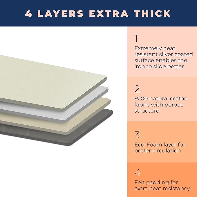 Ironing Board Cover and Pad Extra Thick Heavy Duty Padded 4 Layers, Non Stick