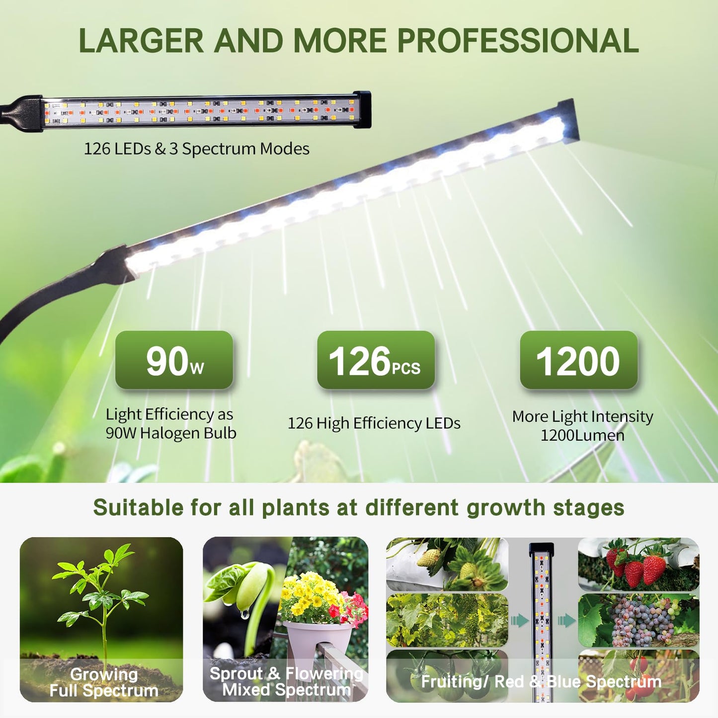 CalKoo 2025 Professional Grow Lights for Indoor Plants Growing, 126 LEDs 6000K Full Spectrum Plant Grow Lights Indoor, Height Adjustable (13-38''), 3 Spectrum Modes + 10 Dimming with 4/8/12/18H Timer