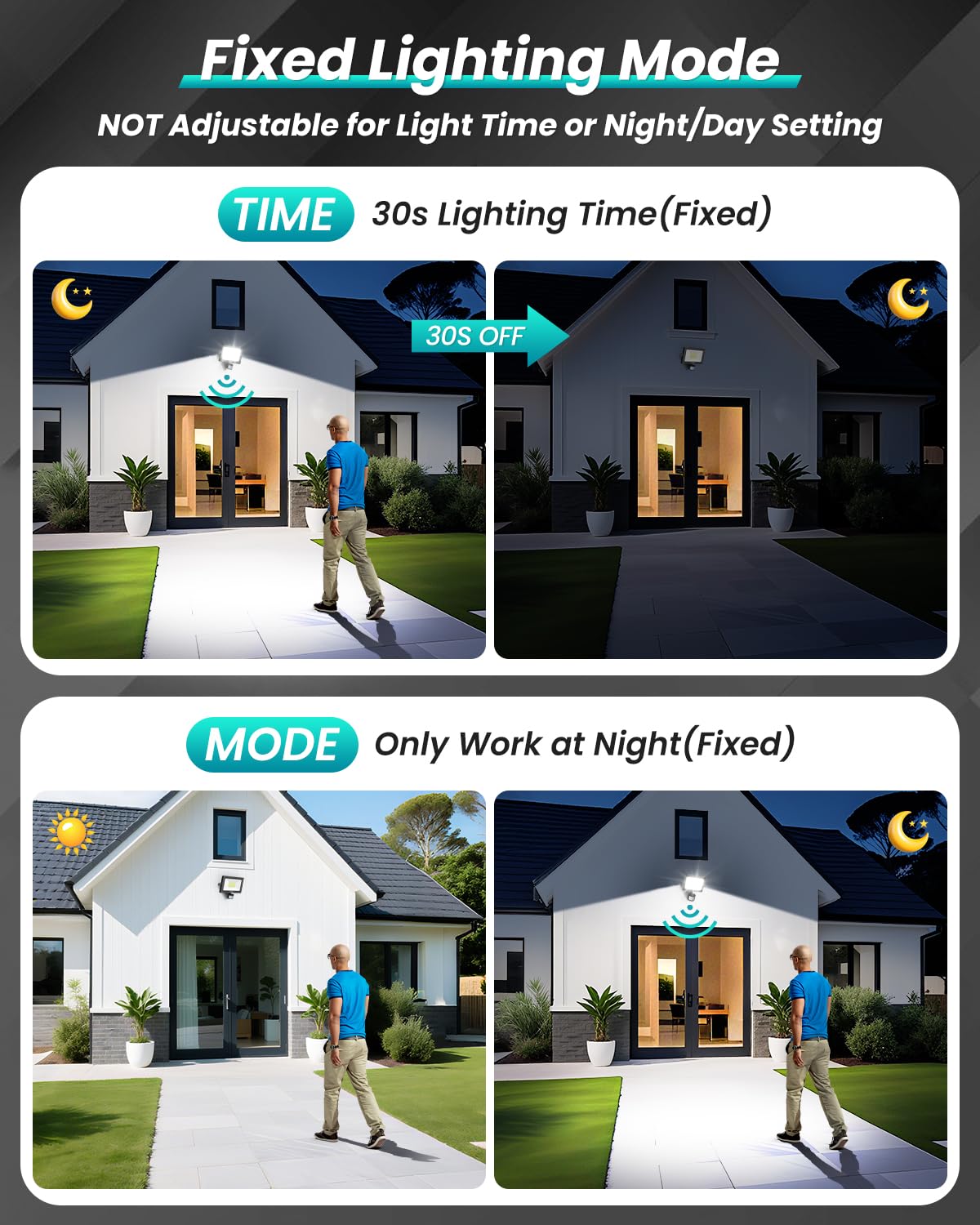 CLY Security Lights Outdoor Motion Sensor, 30W PIR Sensor Security Light 2820 Lumen IP66 Waterproof Motion Sensor Floodlight, 6500K Cold White LED Outdoor Light Mains Powered for Garden NO Earth Wire