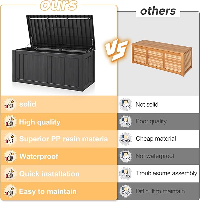 Outdoor Storage Box, Resin Deck Boxes Indoor and outdoor, Waterproof Storage Box Lockable Lid (Black, 120 Gallon)