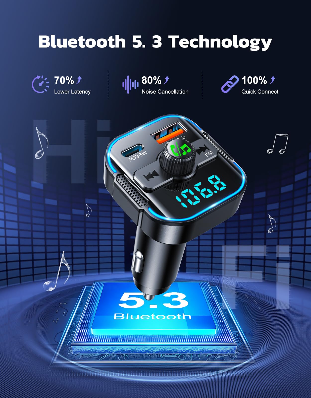 Glangeh 2025 Newest Bluetooth 5.3 Car Adapter【PD 36W+QC3.0 18W】, 2-in-1 Bluetooth FM Transmitter 【Dual Stronger Mics】& Fast Car Charger, Wireless Car Radio Input Adapter Hands-Free Kit, Siri Assistant