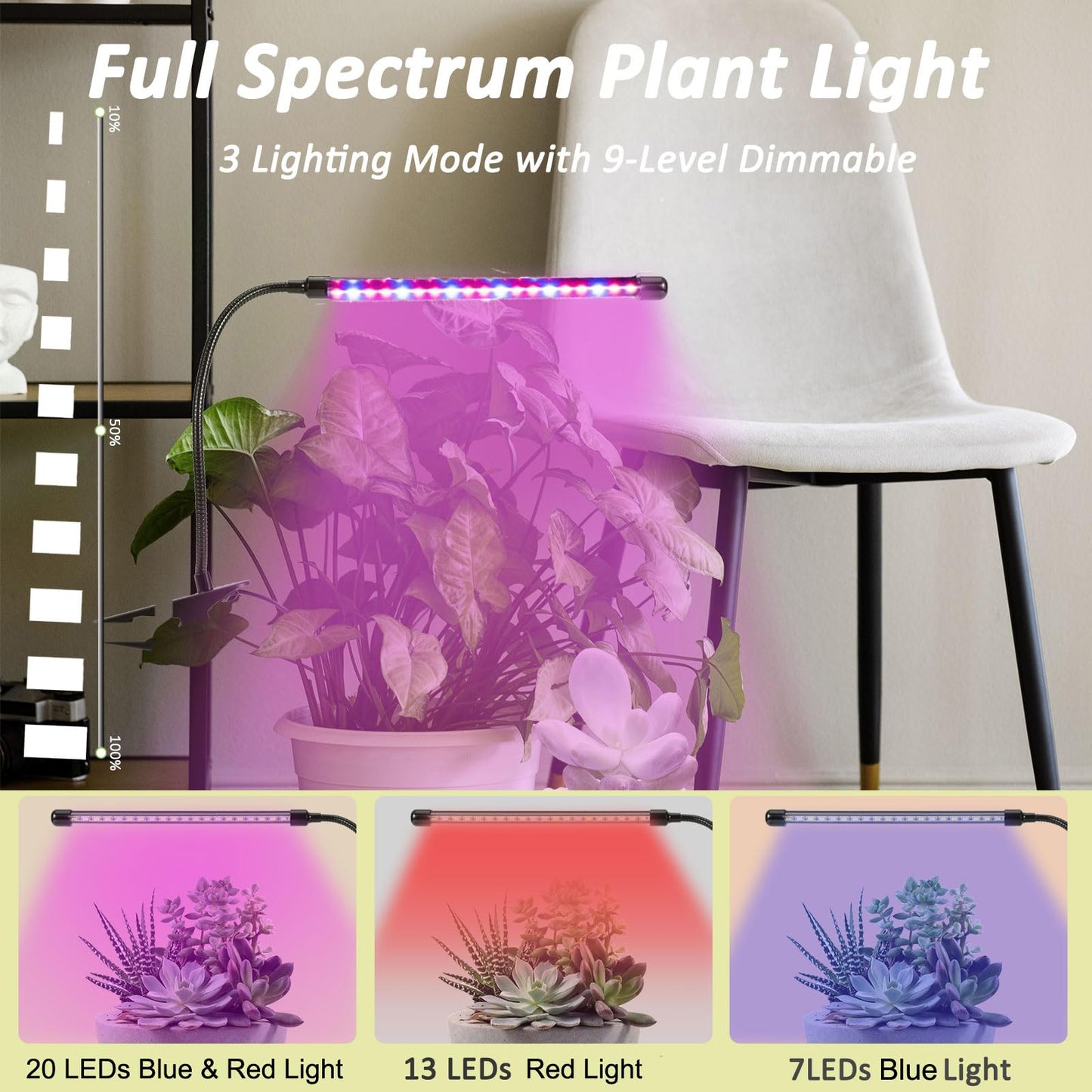 SupreTop Clip On Grow Light for Indoor Plants,Full Spectrum Led Plant Grow Lights with Auto-Timer, Plant Growing Lamp for Seed Starting,Houseplants, Bonsai, Pot Plant (1-Lamp)