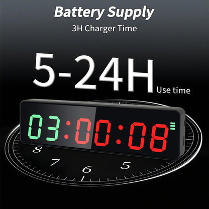 F-Winner Portable Gym Timer Clock with Powerful Battery, Workout Timer for Home Gym with Brightness Adjustable for Countdown/Up/Stopwatch/HIIT, Digital Gym Stopwatch for Gym/Garage/Boxing/Fitness