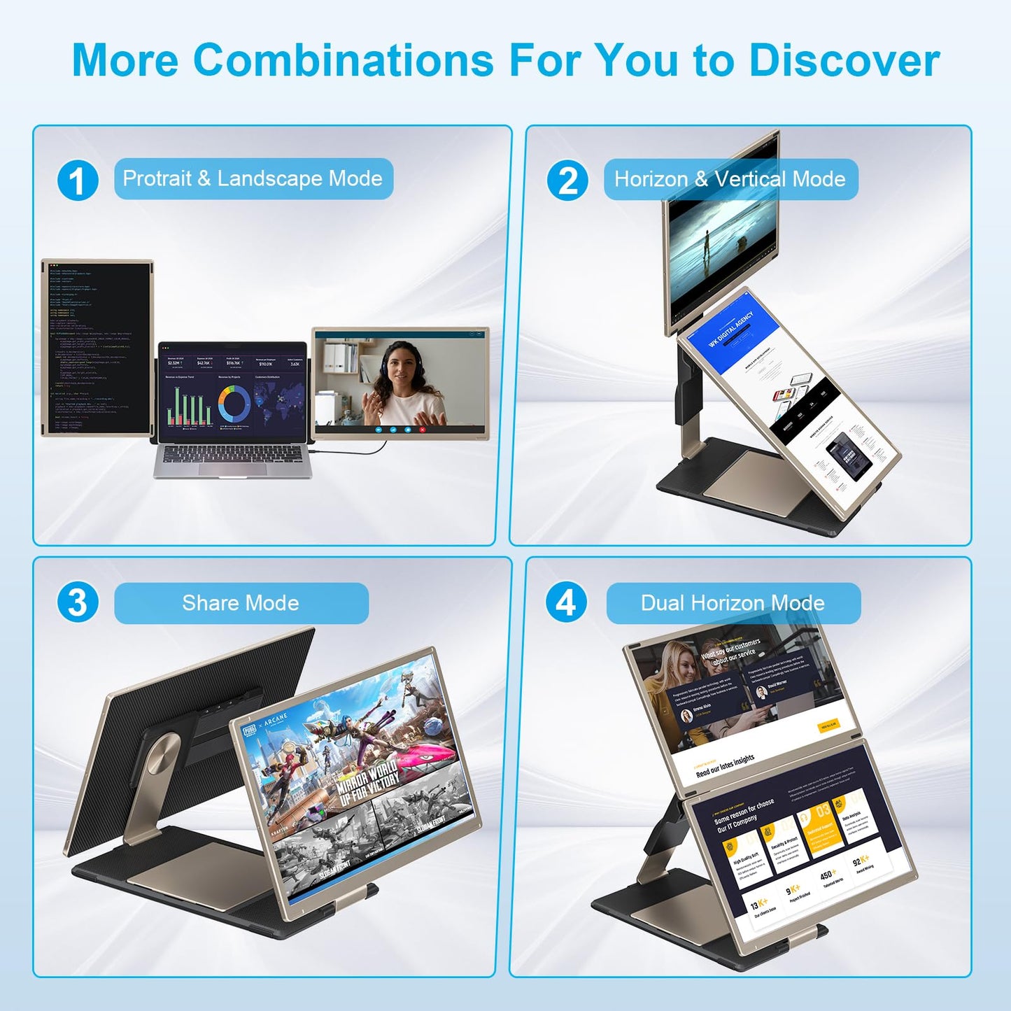2025 New Upgraded Laptop Screen Extender Portable Monitor, 1080P FHD IPS Screen, Monitor Extender for Laptop, Fit for 13-17" Laptops, Plug & Play Compatiable with Windows/Mac/Android/Switch (14 inch)