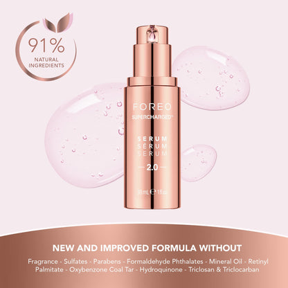 FOREO Age-Defying Bear Bundle - Bear Microcurrent Facial Device + 2 x Conductive Serum 1 fl.oz. - Anti Aging Face Massager - Skin Care Tools Set for an Instant Face Lift - Fuchsia
