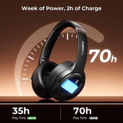 FXWONTY Hybrid Active Noise Cancelling Headphones, Wireless Bluetooth 5.4 Over Ear Headphones & Fast Charging, Hi-Res Audio, Deep Bass, Transparency Mode, 70h Playtime, Comfort for Travel/Office/Home