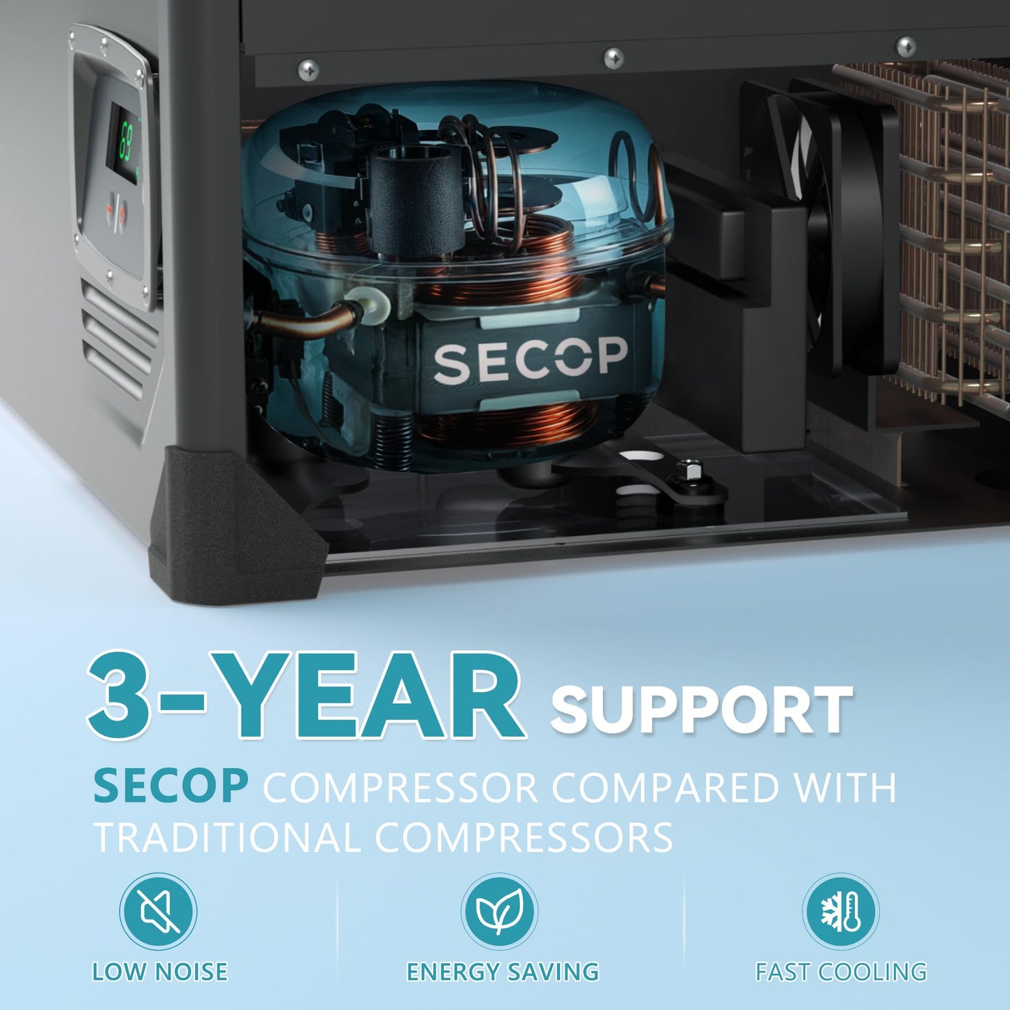 EUHOMY 12 Volt Refrigerator, 69QT Electric Cooler Powered by SECOP, Dual Zone Car Refrigerator -4℉~68℉, 12V Fridge 12/24V DC 110-240V AC, Portable Freezer for Camping, Boat,Travel