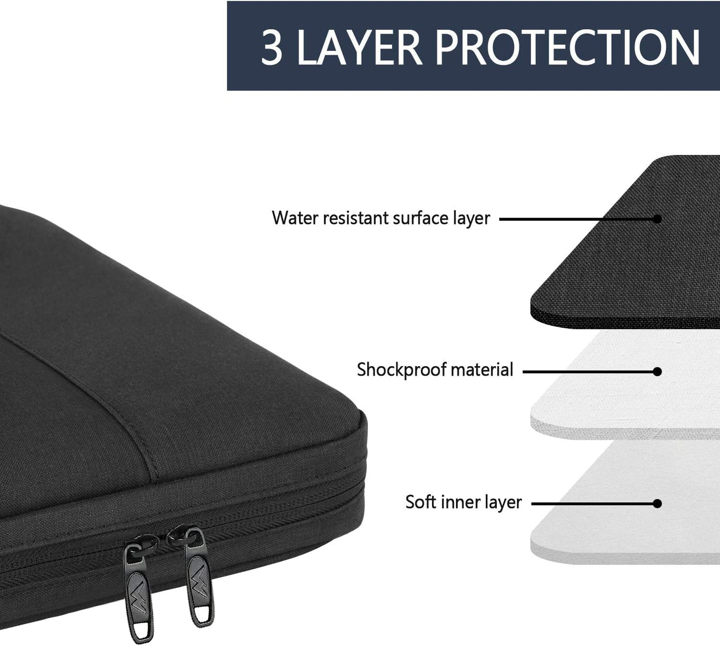 MATEIN Laptop Bag 15.6 Inch, TSA Laptop Case13,14,15.6 Inch for Men, Water Resistant with Pockets and Compartments Compatible with Acer HP Notebook MacBook,Gift for Women Man, Black.