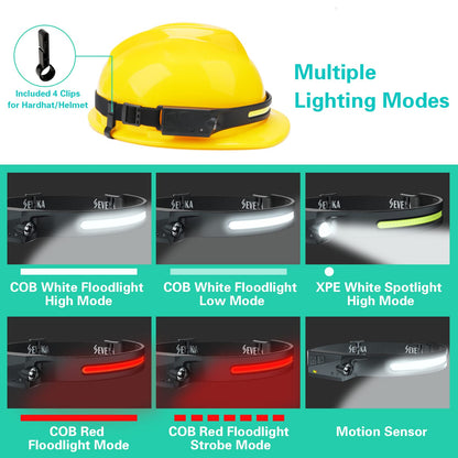 SEVENKA 3 Rechargeable Headlamps, LED Headlamp Flashlight, 1000 Lumen 230° Wide Beam & Spot Light, Sensor Mode, 2.47oz Lightweight Head Lamp for Camping, Running, Hard Hat Headlight