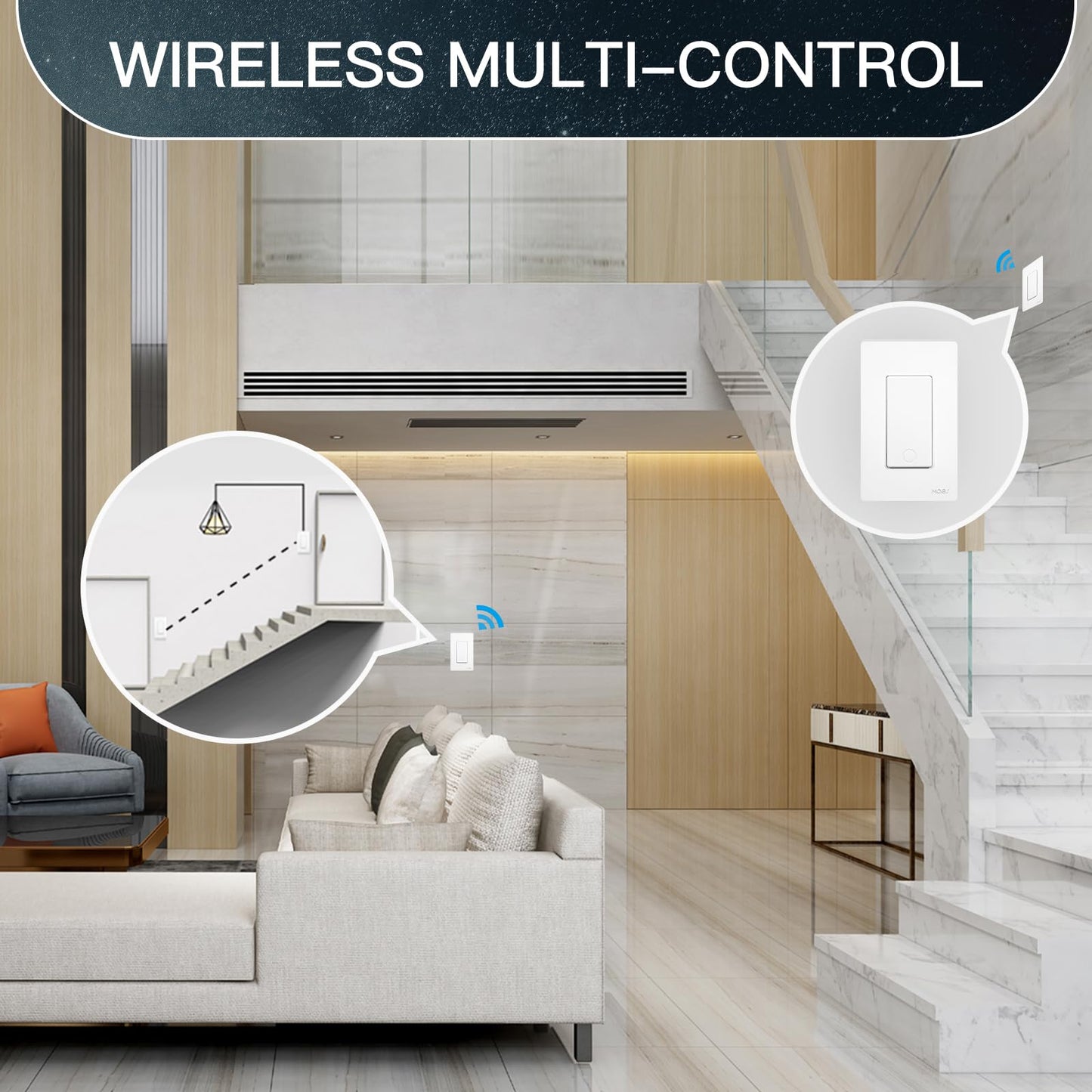 MoesGo 2nd Generation WiFi Light Switch, 3-Way Wall Switch 2.4GHz, Neutral Wire Required, Smart Life APP Remote Control, Compatible with Alexa/Google Home, No Hub Required, White 4 Gang