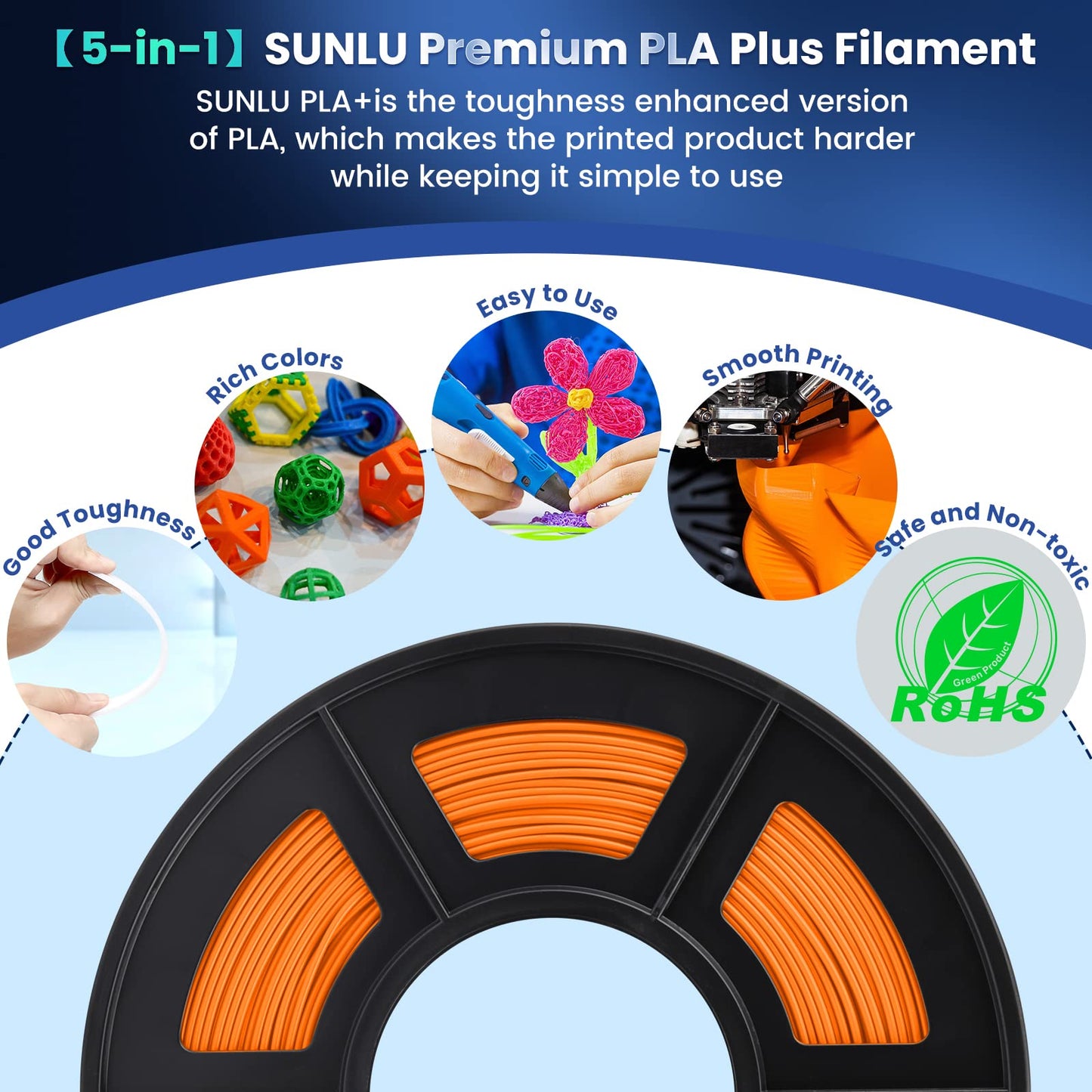 SUNLU PLA Plus 3D Printer Filament, 1.75mm PLA+ 3D Filament for FDM 3D Printer & 3D Pens, Neatly Wound Filament, Strong and Toughness, Dimensional Accuracy +/- 0.02 mm, 1KG Spool(2.2 LBS), Orange