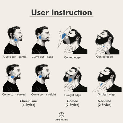 Aberlite ClearShaper 3.0 - Beard Shaper Kit w/Two Barber Pencils - Premium Shaping Tool - 100% Clear | Many Styles - The Ultimate Beard/Hair Lineup (US Patent) - Stencil Guide Template Outliner