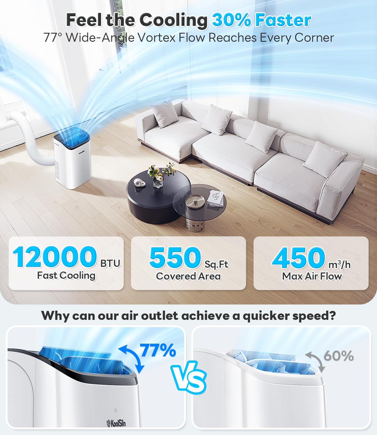 12,000 BTU Portable Air Conditioner Cools Up to 550 Sq.Ft, Auto-Evaporation Low Noise Portable AC Unit with Remote Control Fits for Large Room, Office, Garage,Cold White