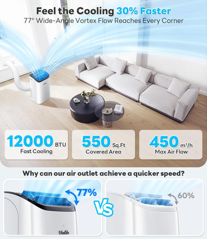 12,000 BTU Portable Air Conditioner Cools Up to 550 Sq.Ft, Auto-Evaporation Low Noise Portable AC Unit with Remote Control Fits for Large Room, Office, Garage,Cold White