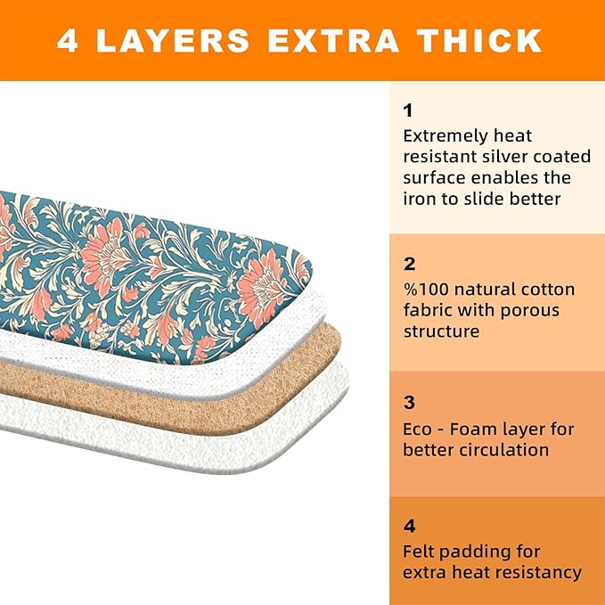 Ironing Board Cover 15x54 Inch- Standard Cotton Cover