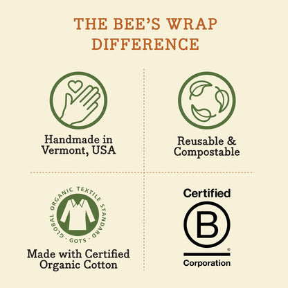 Bee's Wrap Beeswax Wraps for Food - Honeycomb Bread Wrap - Made in USA Reusable Bread Storage Bags - Organic & Eco-Friendly Alternative to Aluminum Foil, Sourdough Bags & Plastic Wrap