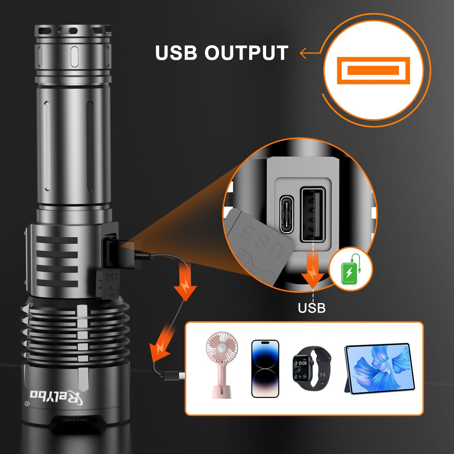 Relybo Torches LED Super Bright 1000000 Lumen, Rechargeable Torch Flashlight, Powerful Torches Battery Powered, 2 Switches, 4 Lighting Mode, High Powered Torch for Dog Walking Camping Hiking Emergency