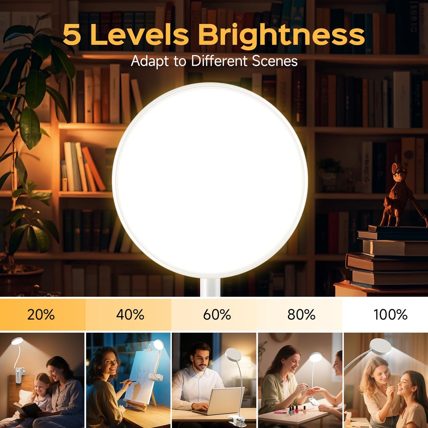 One Fire Reading Lights for Books in Bed, 3600 mAh Rechargeable Lamp, 5 Brightness/5 Colors/Memory Clip on Light, 360° Flexible Reading Lamp, 400LM+36 LED Clip On Reading Light, University Essentials