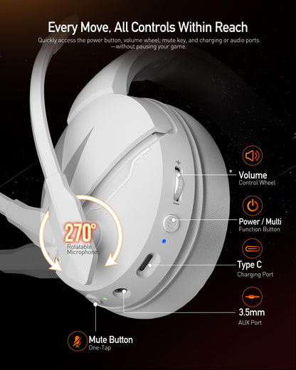 acer Wireless Gaming Headset, PS5 Headset with 2.4GHz for Ps5, Ps4, PC, Switch, Bluetooth 5.3 + 100Hrs Gaming Headphones with Noise Canceling Mic for Laptop, Mobile, Mac, 50mm Drivers (White)