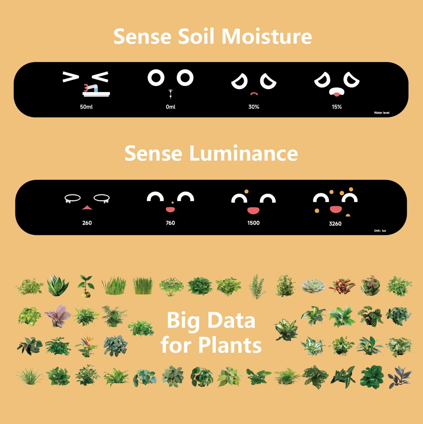 PLANTSIO Smart pet Planter Robot Guidance on Plant Care with Emojis, Adorable Plant Companion with Rich Gesture Interaction, Neat Desk Setup Gift (Yellow)