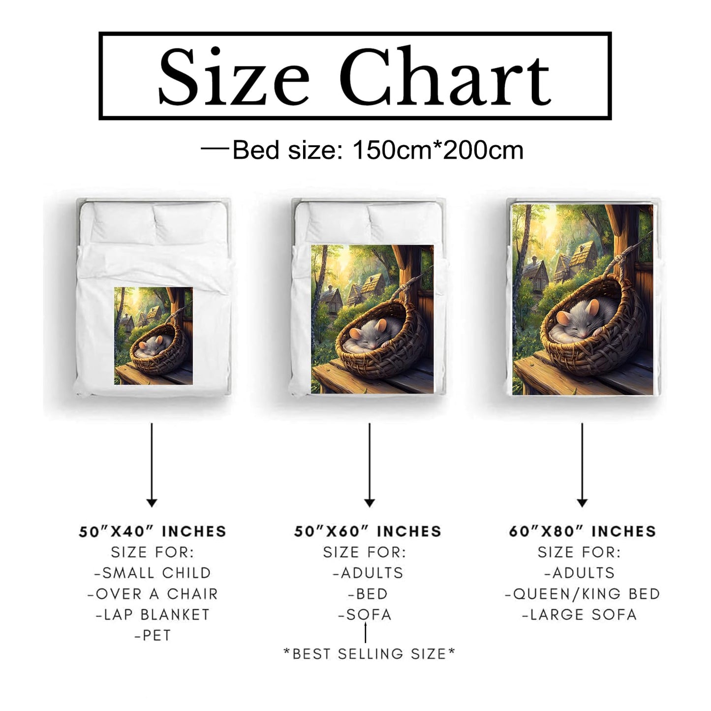 Bidesk Cute Mouse Blanket Soft Cozy Flannel Throw Blanket, Warm Yet Lightweight Sleeping Rat in Woven Basket Blankets for Travel, Couch, Bed, for Adults Women Girls, Fuzzy Outdoor Comfort Wrap 60"×50"