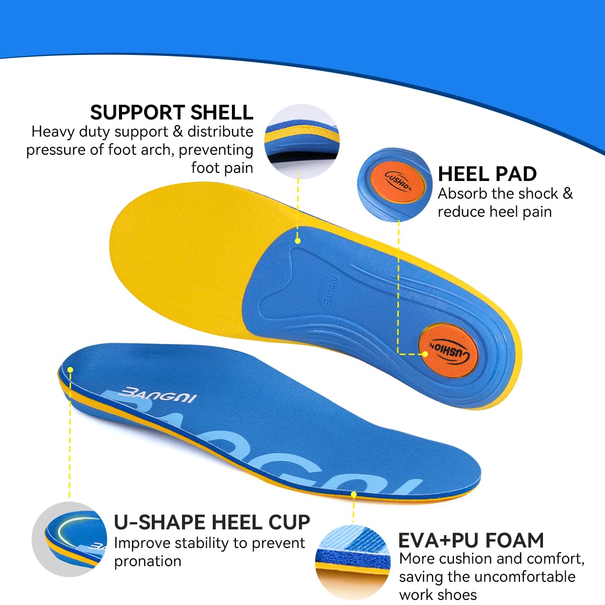 3ANGNI Heavy Duty Support Plantar Fasciitis Orthotic Insoles - 220+ LBS Arch Support, Relieve Flat Feet, Heel Pain, Overpronation, Shock Absorbing and Breathable Insoles, Suitable for Men and Women