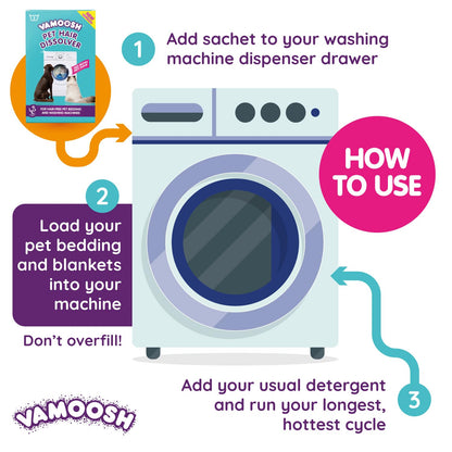 Vamoosh Pet Hair Dissolver - Pet Hair Remover for Washing Machines, Cotton Fresh 6x100g, Eliminates Odours and Dirt, Dissolves Dog, Cat, Horse, Animal Fur, Large Pack up to 6 Washes