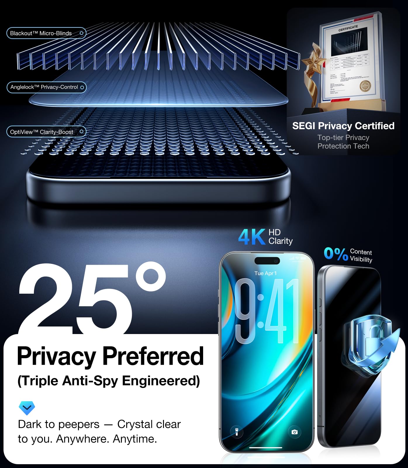 UltraGlass 9H+ Glass for iPhone 15 Pro Max Privacy Screen Protector [Invisible Privacy Armor] Screen Protector 15 Pro Max Tempered [Full Coverage & Longest Durable] 15 ProMax, 2 Pack