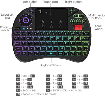 Mini Wireless Multi-media Keyboard Touch Pad Mouse Combo With Scroll Button/Handheld Remote/LED Backlit/Rechargeable For PC/Laptop/Smart TV/Raspberry Pi/KODI//Android TV Box/HTPC/Windows