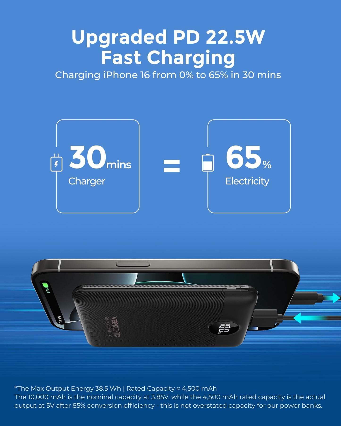 VEEKTOMX Small Portable Charger 10000mAh, Mini Power Bank 22.5W Fast Charging, Slim & Lightweight Travel Essentials, 3-Output External USB C Battery Pack Compatible with iPhone 17 16 15 (Dark Black)