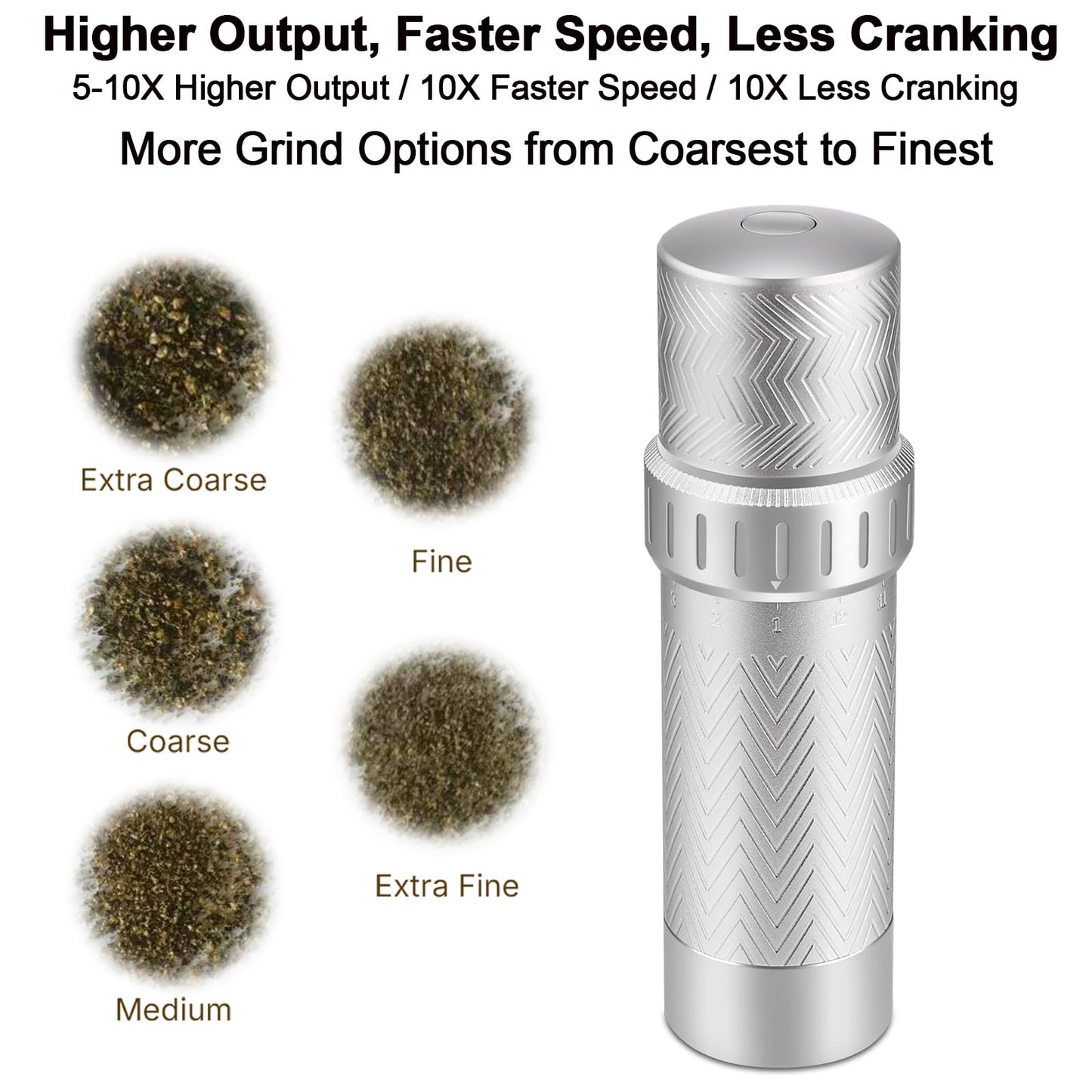 ARKNOAH Manual Pepper Mill Grinder - 12-Level Adjustable Coarseness, High-Output Spice Grinder with Aluminum Body & Stainless Steel Core, 70g Peppercorn Capacity