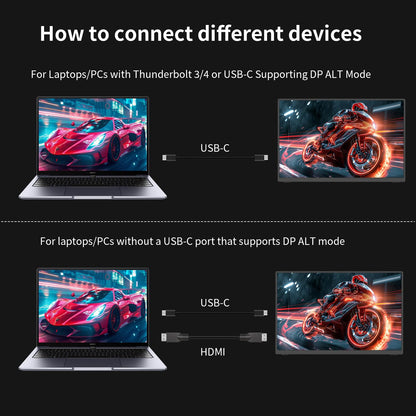 Portable Monitor for Laptop, Ultra Slim 15.6'' 1080P FHD Travel Monitor with Kickstand & Speaker, USB C HDMI, Gaming External Screen for Computer Laptop PC Mac Phone Xbox Switch PS5/4
