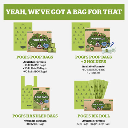 Pogi’s Dog Poo Bags – 750 Bags (50 Rolls) with 2 Dispensers – Biodegradable, Leak-Proof, Extra Strong