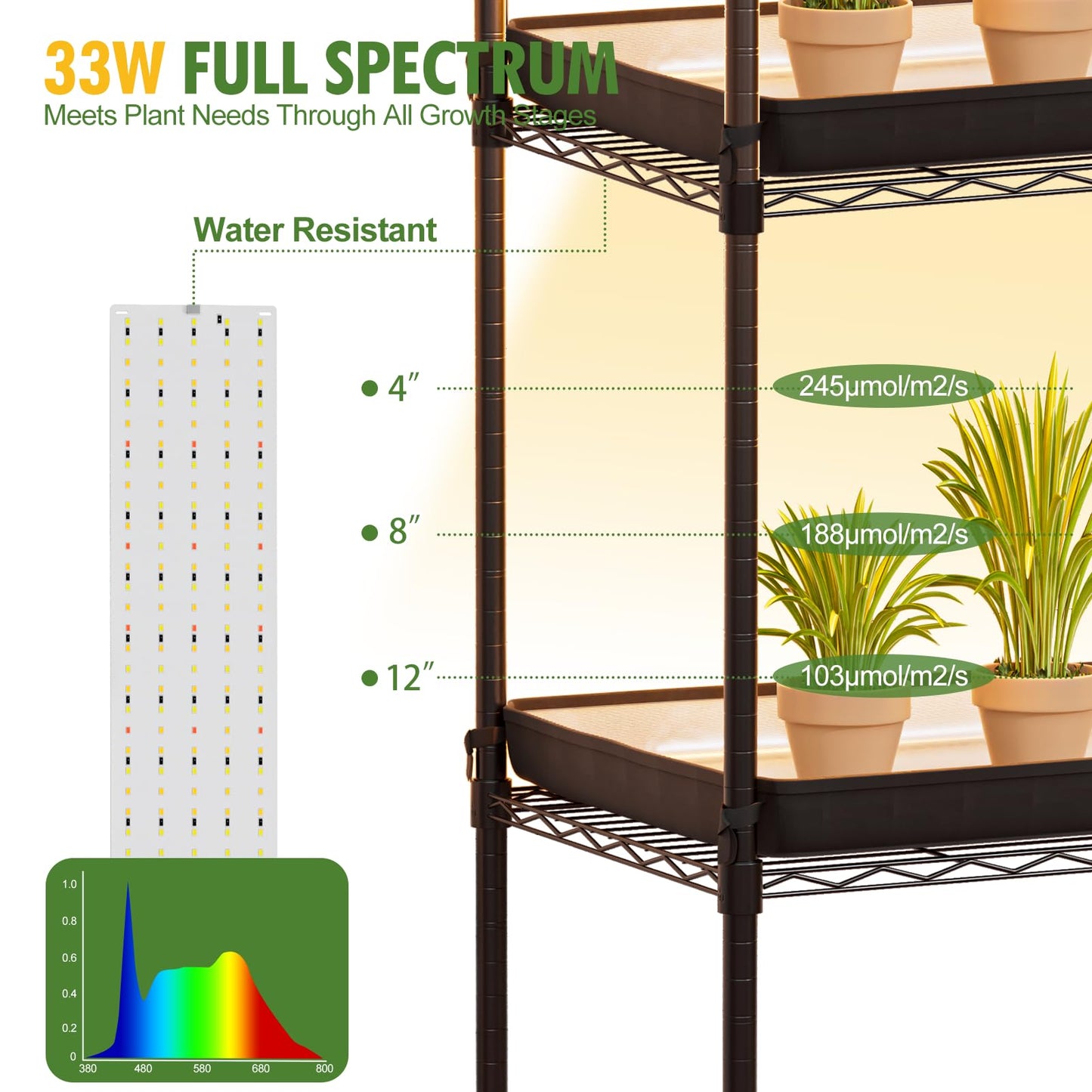 SPECILITE Indoor Greenhouse with Grow Light, DIY 4-Tier Plant Stand with PVC Cover and 99W Full Spectrum 5000K LED Plant Lights, Rolling Plant Shelves with Tent & Timer for Seed Starting, 27x14x59IN