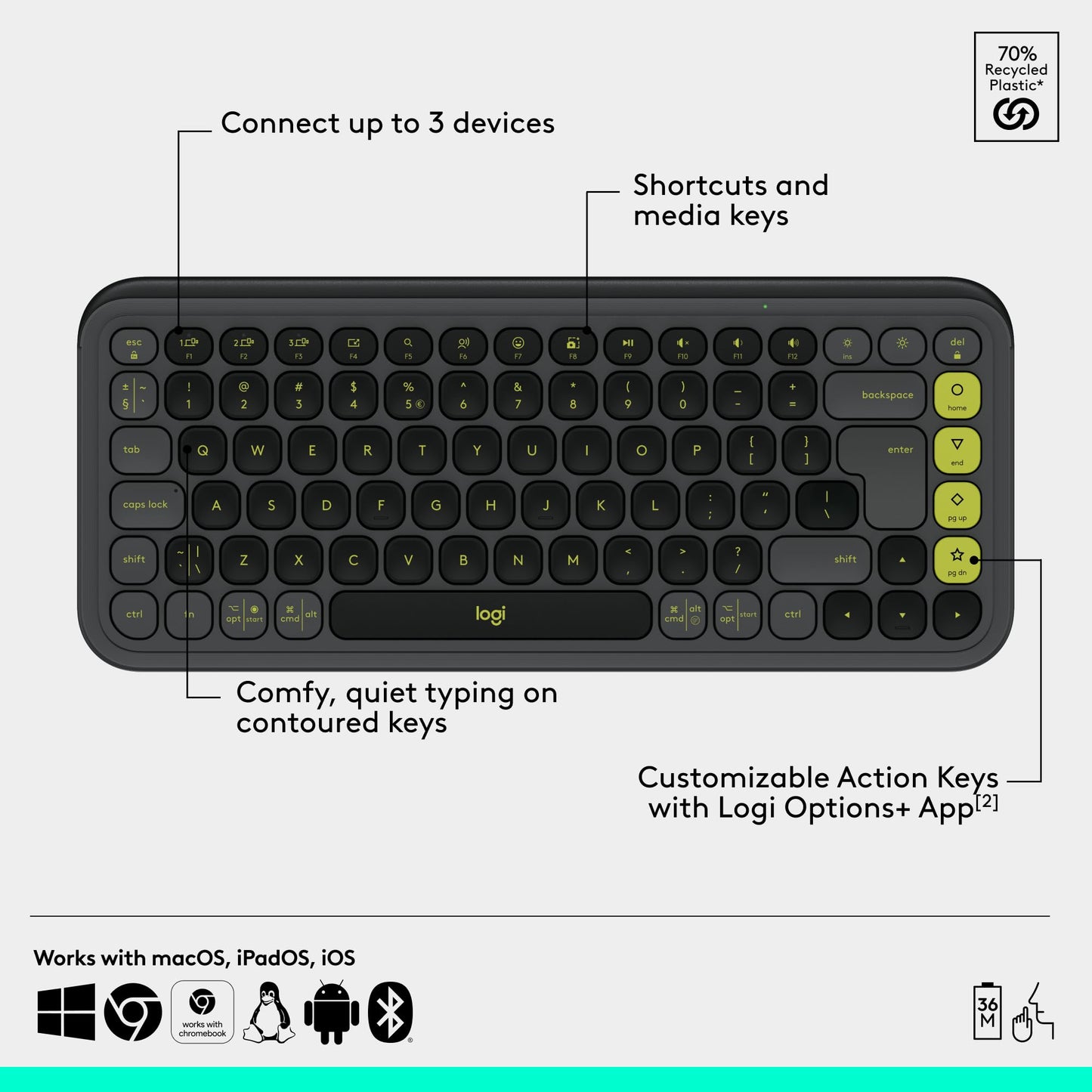 Logitech POP ICON Keys Wireless Bluetooth Keyboard, Comfortable Typing, Programmable Keys, Easy-Switch Between up to 3 Devices, for Laptop, Tablet, PC – Rose and Off-White