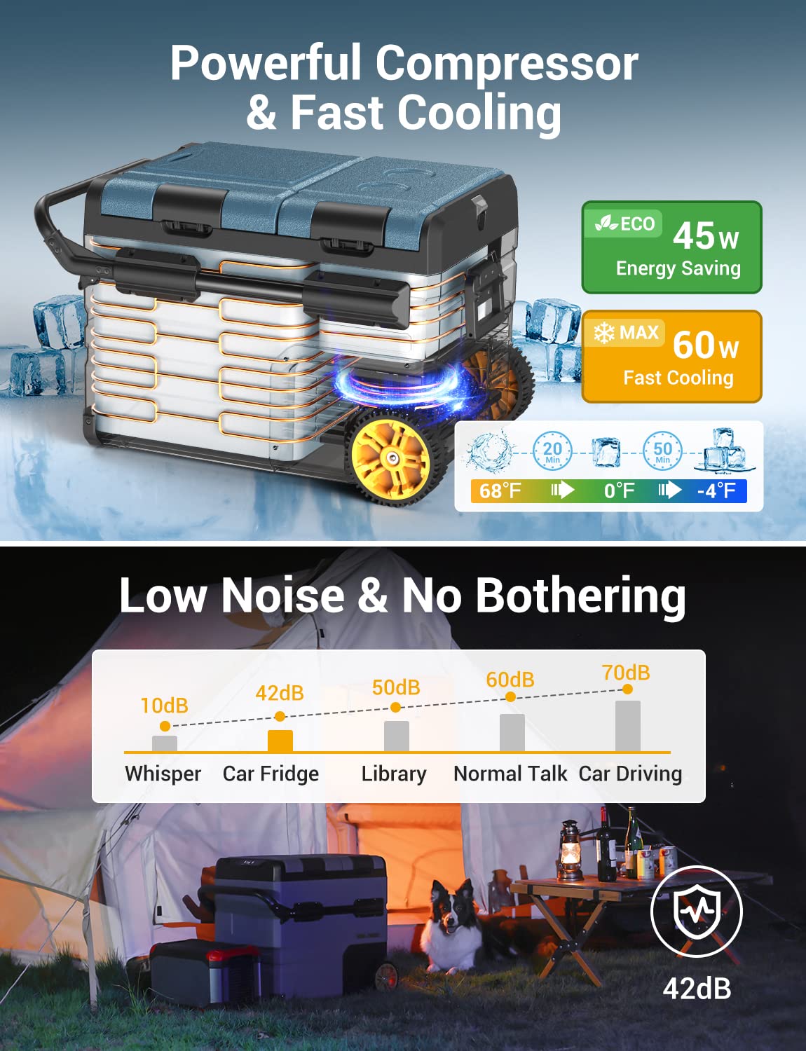 Rock&Rocker 12 Volt Car Refrigerator,59 Quart (55L) 12v Portable refrigerator,Car Fridge Freezer, -4℉-68 Car Cooler 12/24V DC and 100-240V AC for RV, Outdoor Camping APP Control