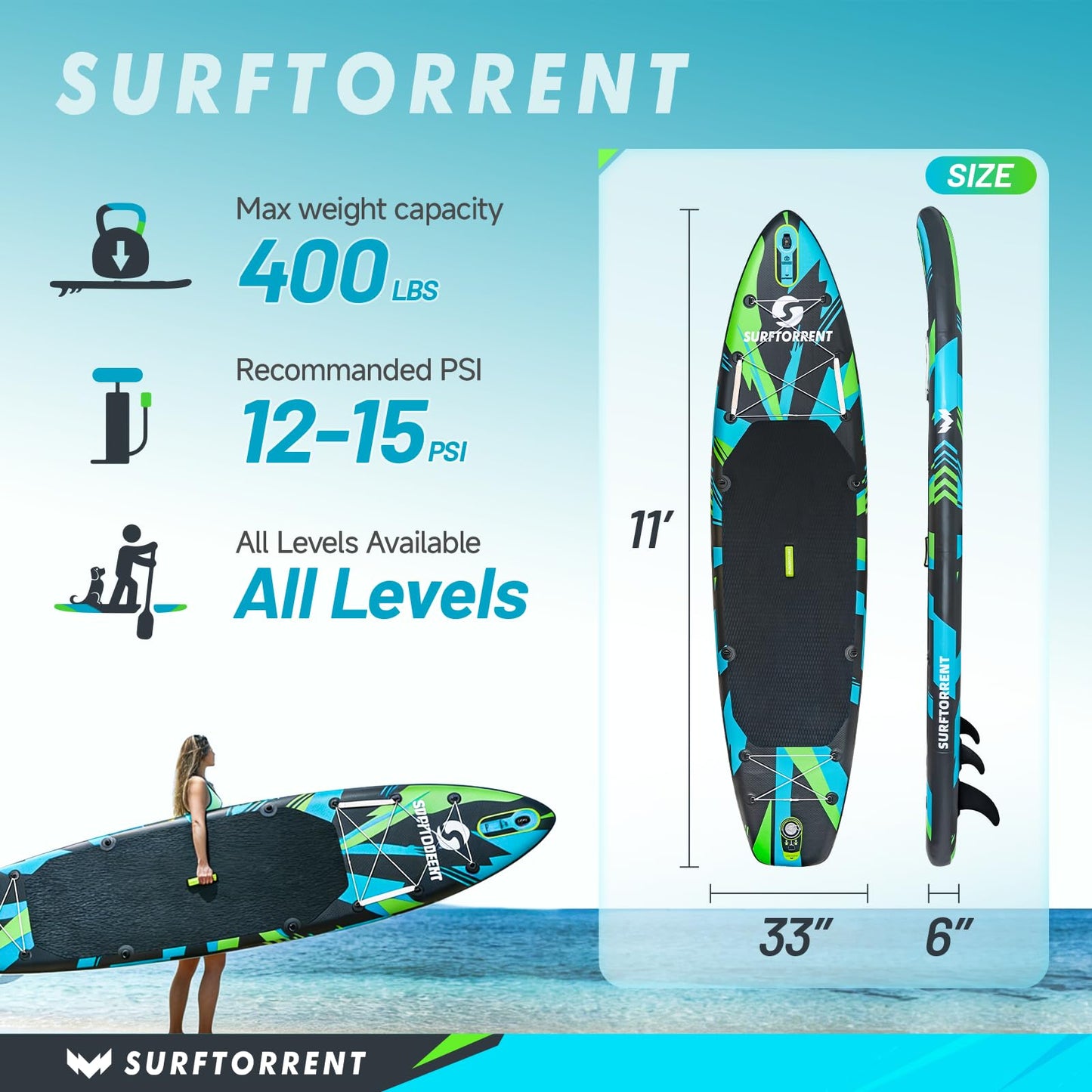 Surftorrent 11’x 33" Inflatable Stand Up Paddle Board for Adults & Youth - Wide Stable Design, Non-Slip EVA Deck, Includes Premium SUP Paddle Board Accessories, All Skill Levels (Laser Light-HL)