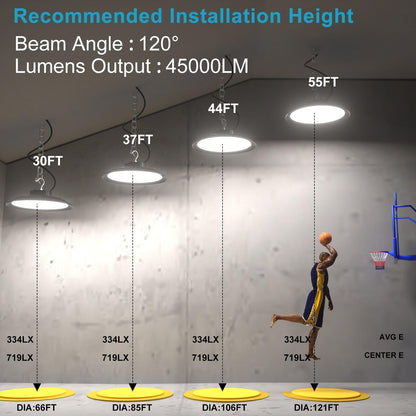 Lightdot 6Pack LED High Bay Light 300W（340x1W） 45000lm (Eqv.1200W MH/HPS) AC100-277V 5000K UFO LED High Bay Shop Light, Commercial Bay Lighting for 30-50FT Height Warehouse, Garage & Barn,Plug & Play