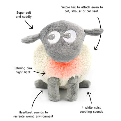 Sweet Dreamers, Ewan The Dream Sheep, Grey - Baby White/Pink Noise Machine and Sleep Aid with Night Light