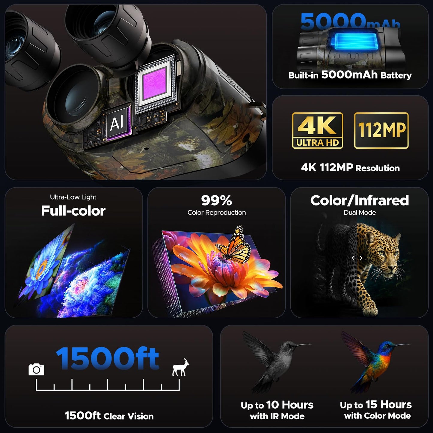 Night Vision Goggles, Full-Color 4K HD Infrared Goggles Night Vision Binoculars for Hunting with 64GB TF Card - Digital Electronics Gift - Perfect for Wildlife Observation, Security Surveillance